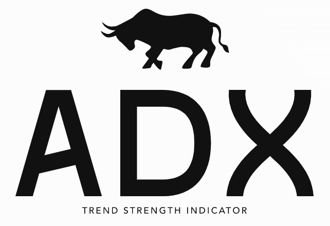ADX – Chỉ báo sức mạnh xu hướng