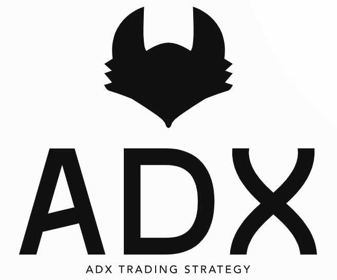 Chiến lược giao dịch với chỉ báo ADX